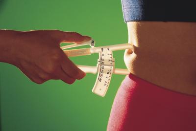 Measuring Body Fat